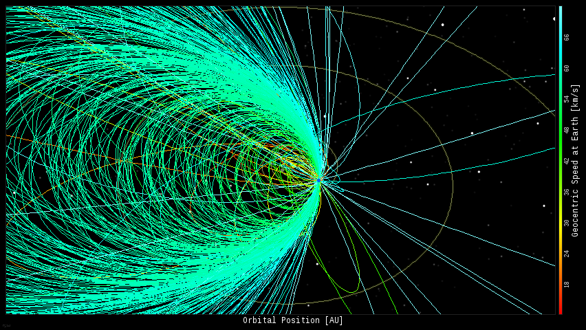 UPDATED Aug13-NEVER HAVE I SEEN THIS..Quantity of meteors passing Earth SEE Fireball_data
