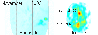 http://spaceweather.com/images2003/11nov03/midi_farside_strip.gif