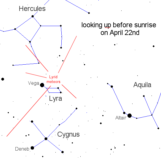 “http://www.spaceweather.com/images2006/22apr06/skymap_up.gif” irudia ezin da bistaratu, akatsak dituelako.