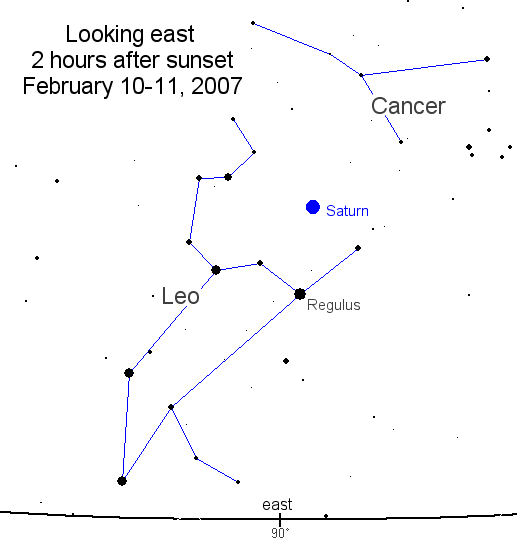 Good views of Saturn possible this weekend with 