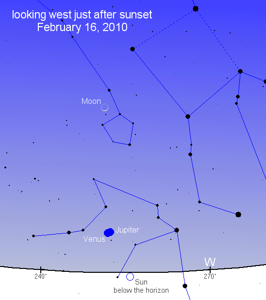 CONJUNCION VENUS-JUPITER