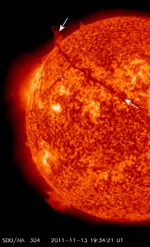 SDO