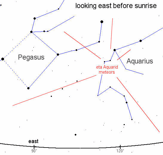 http://spaceweather.com/meteors/etaaquarids/images/skymap_north2014.gif