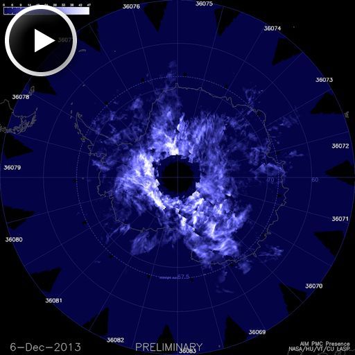 dredge up astronomy