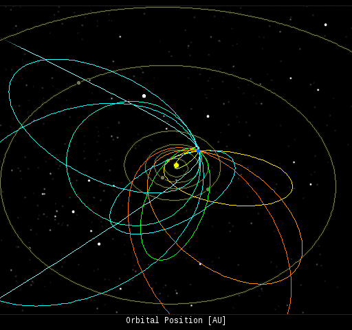 Spaceweather.com Time Machine