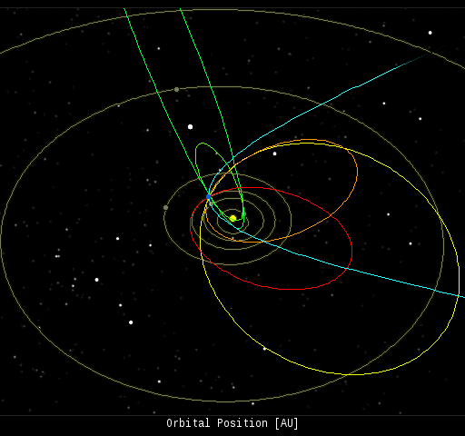 Spaceweather.com Time Machine