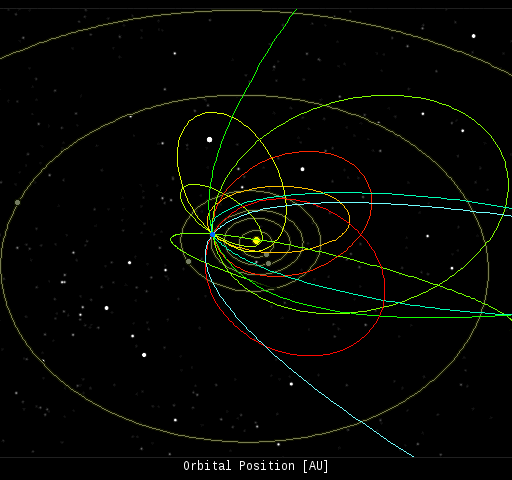 Spaceweather.com Time Machine