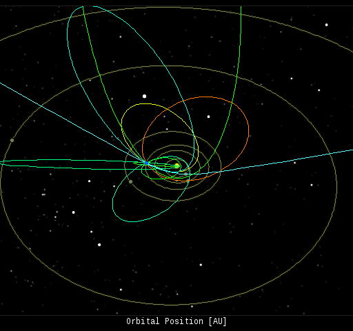 Spaceweather.com Time Machine