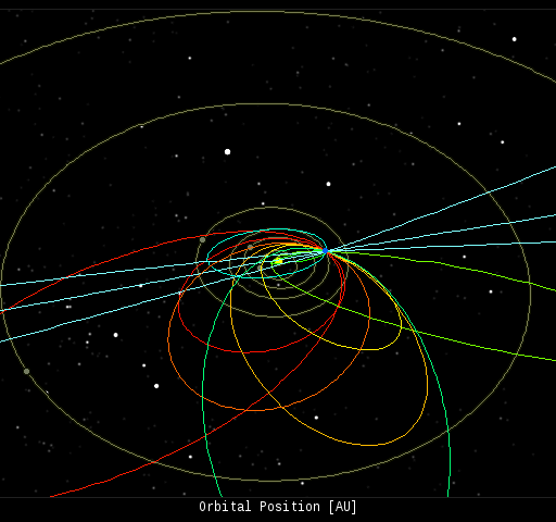 Spaceweather.com Time Machine