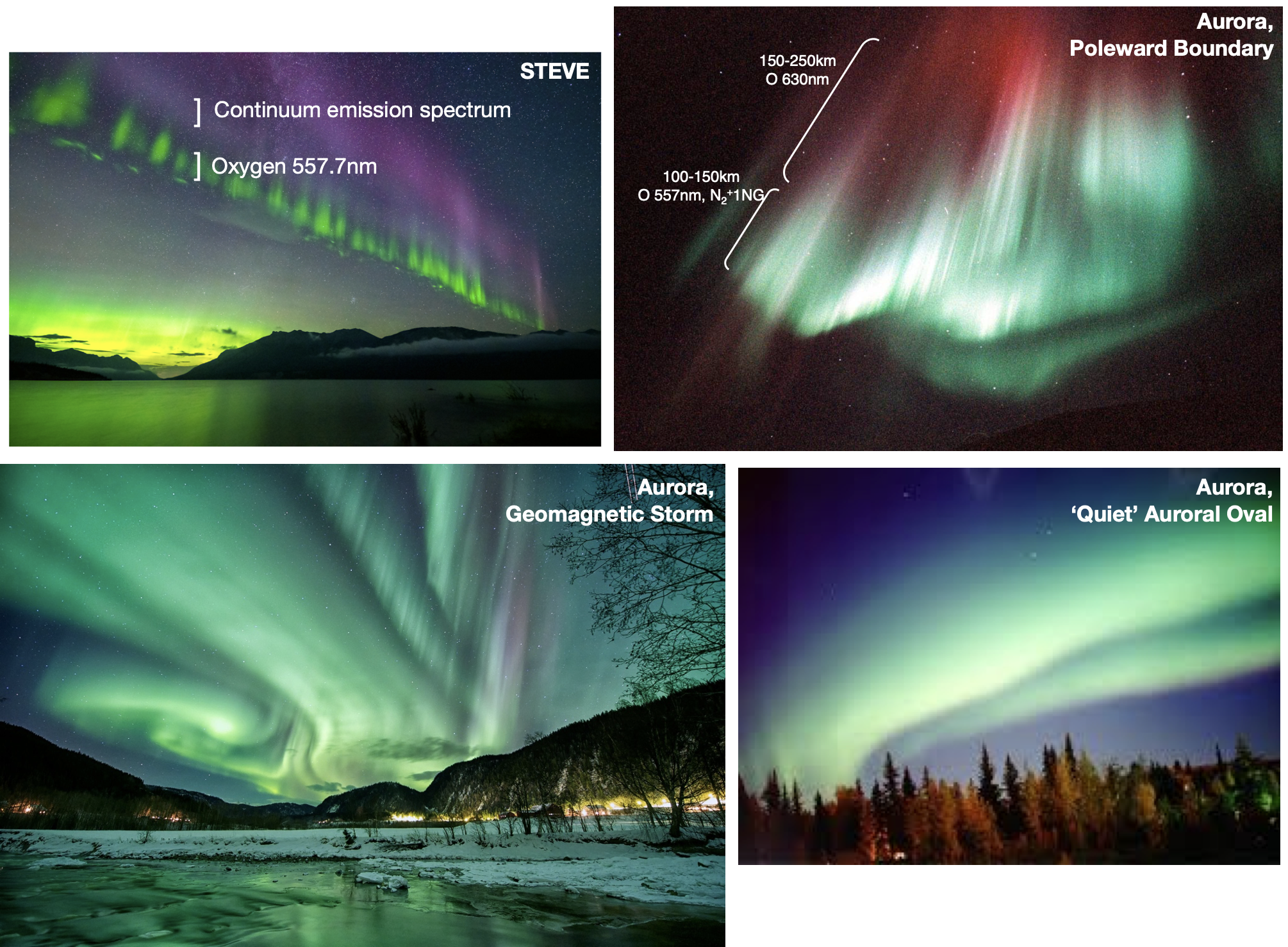When is an aurora not an aurora? Phenomena called 'Steve' and 'picket  fence' are masquerading as auroras