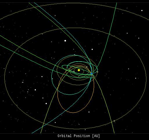 SpaceWeather.com -- News and information about meteor showers, solar ...