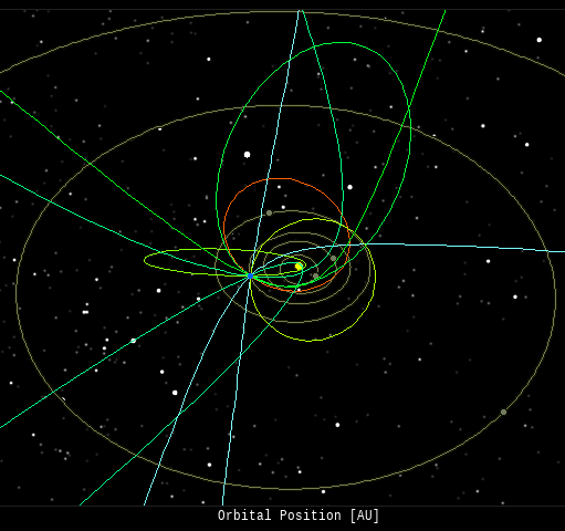 SpaceWeather.com -- News and information about meteor showers, solar ...