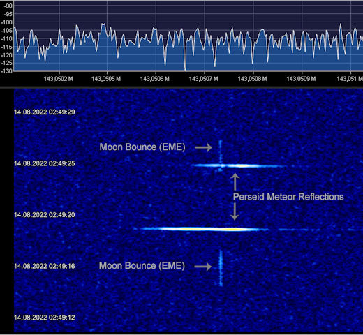 SpaceWeather updates - Page 8 Graveperseid_strip