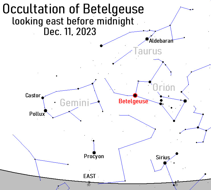 Наблюдаем исчезновение звезды Бетельгейзе 11−12 декабря
