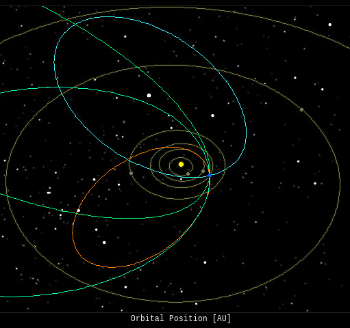 Spaceweather.com Time Machine