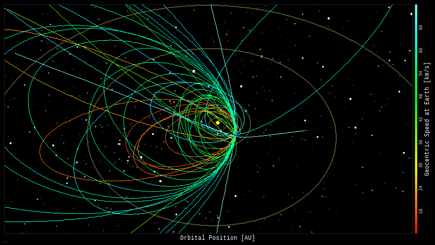 Spaceweather.com Time Machine