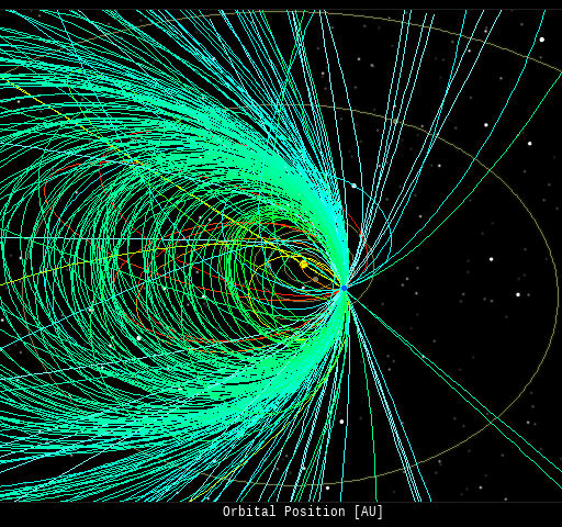 Spaceweather.com Time Machine