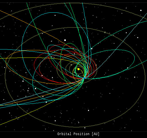 Spaceweather.com Time Machine