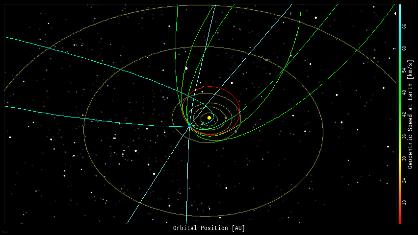 Spaceweather.com Time Machine