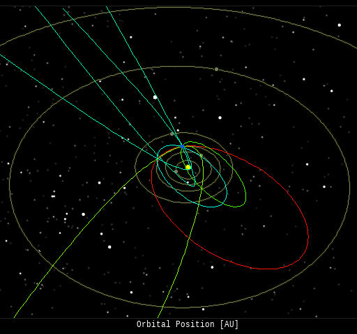 Spaceweather.com Time Machine