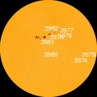 Sun Spots