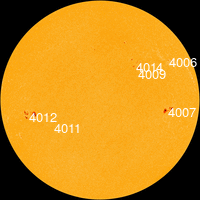 Sun Solar Disk Sunspot