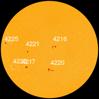 Sun Spots
