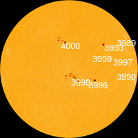 Sun Spots