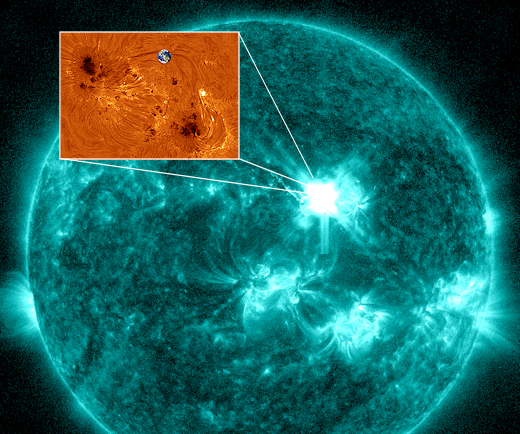 Éruption solaire de classe X1.1